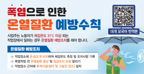 폭염으로 인한 온열질환 예방수칙 18개 모국어 번역본 사업주는 노동자가 체감온도 31℃ 이상 되는 작업장에서 일하는 경우 온열질환 예방조치를 해야 합니다. 온열질환 예방조치 작업장소에 온·습도계 비치하여 체감온도 측정 및 조치사항 기록 폭염작업 전 온열질환 증상 및 응급조치 요령 알리기 작업장소 근처에 휴게시설(쉼터 및 그늘진 장소) 설치